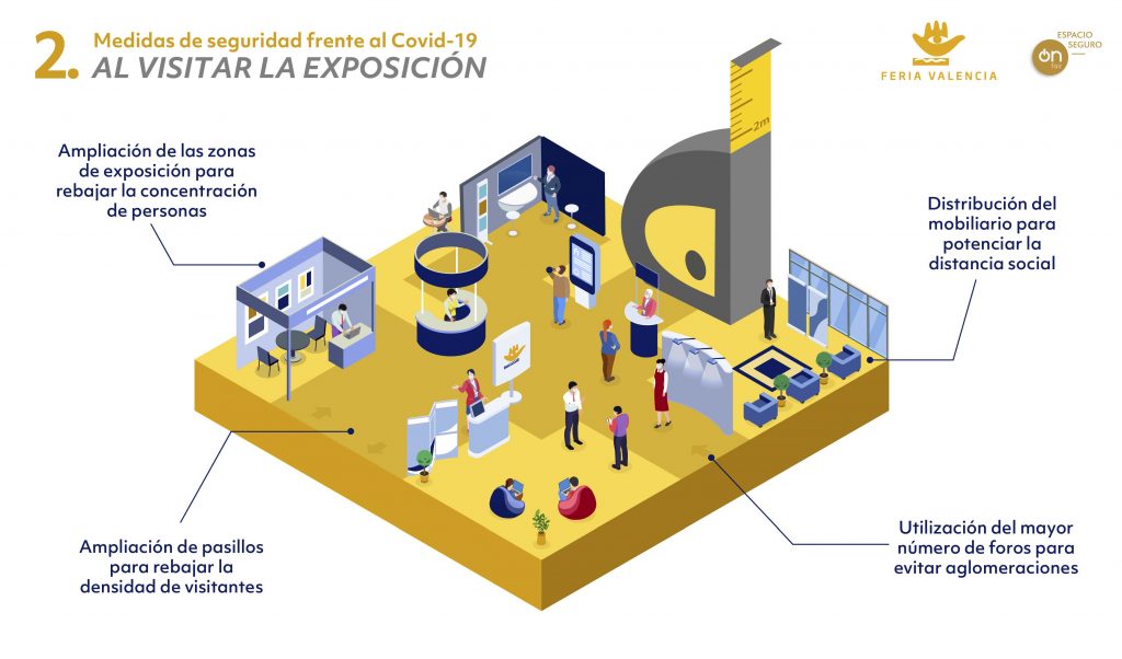Manual de seguridad - Feria Valencia 4_Página_3