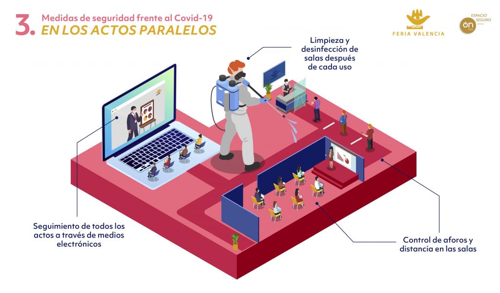 Manual de seguridad - Feria Valencia 4_Página_4