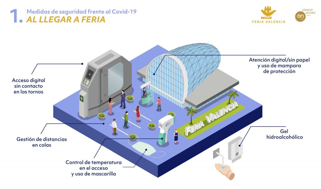 Manual-de-seguridad-Feria-Valencia-4_Página_2-scaled.jpg
